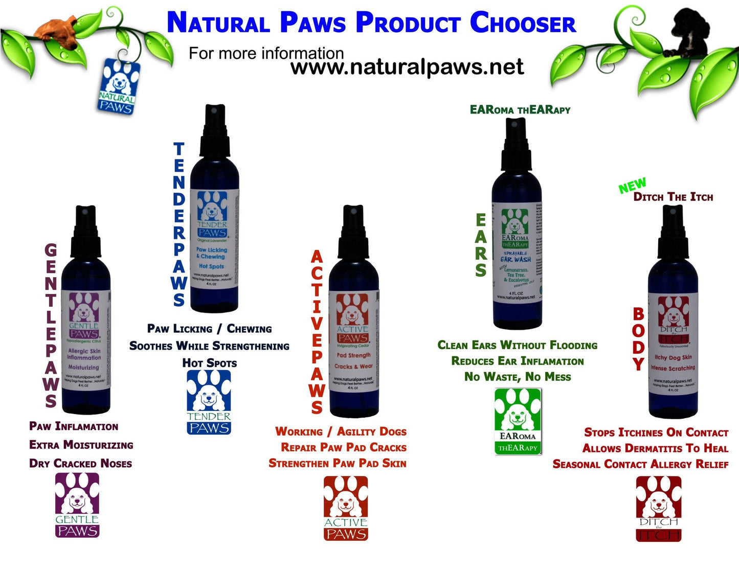 Peaceful Pup Spray