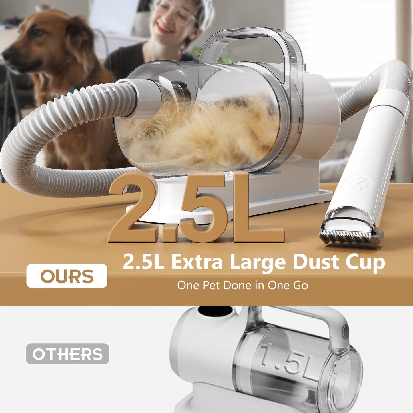 Dog Grooming Kit, Pet Grooming Vacuum & Dog Clippers, 6 in 1 Pet Grooming Vacuum with 5 Professional Grooming Shedding Tools for Dogs Cats