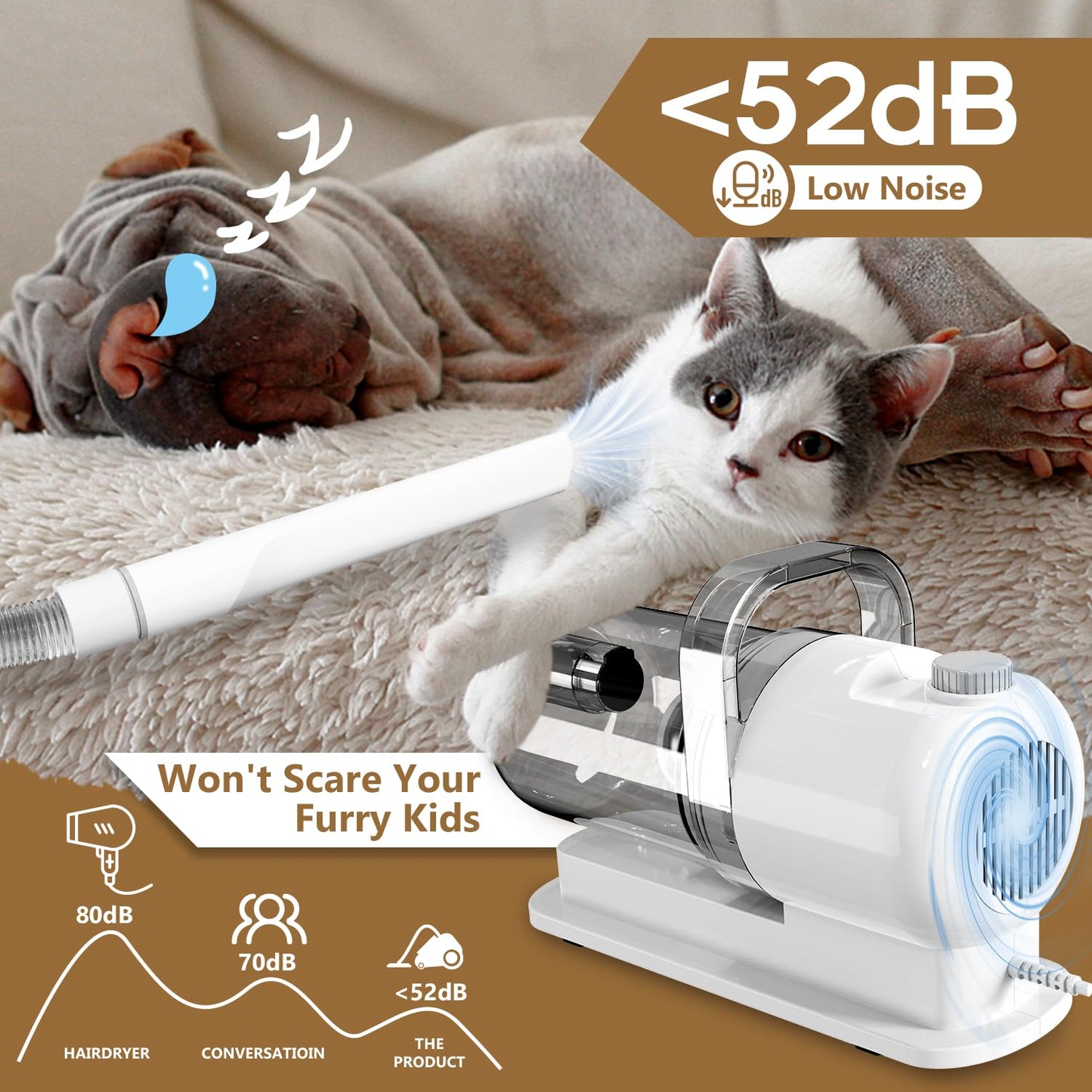 Dog Grooming Kit, Pet Grooming Vacuum & Dog Clippers, 6 in 1 Pet Grooming Vacuum with 5 Professional Grooming Shedding Tools for Dogs Cats