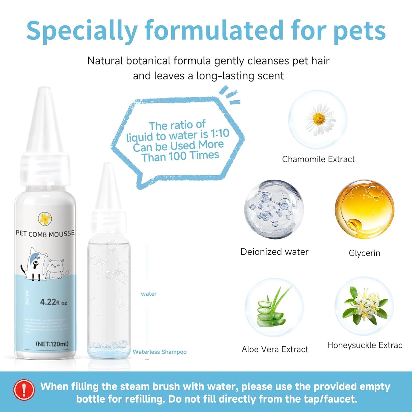 Pet Steam Brush for Dogs & Cats, 3-In-1 Shedding Grooming Tool | 3-In-1 Self Cleaning Spray Comb, Waterless Shampoo, Defur Tool, Bath Gloves, Bath Brush, Tooth & Ear Brush, Towel (11PCS)
